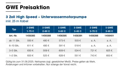 GWE-Unterwasserpumpe jetzt zum Aktionspreis sichern